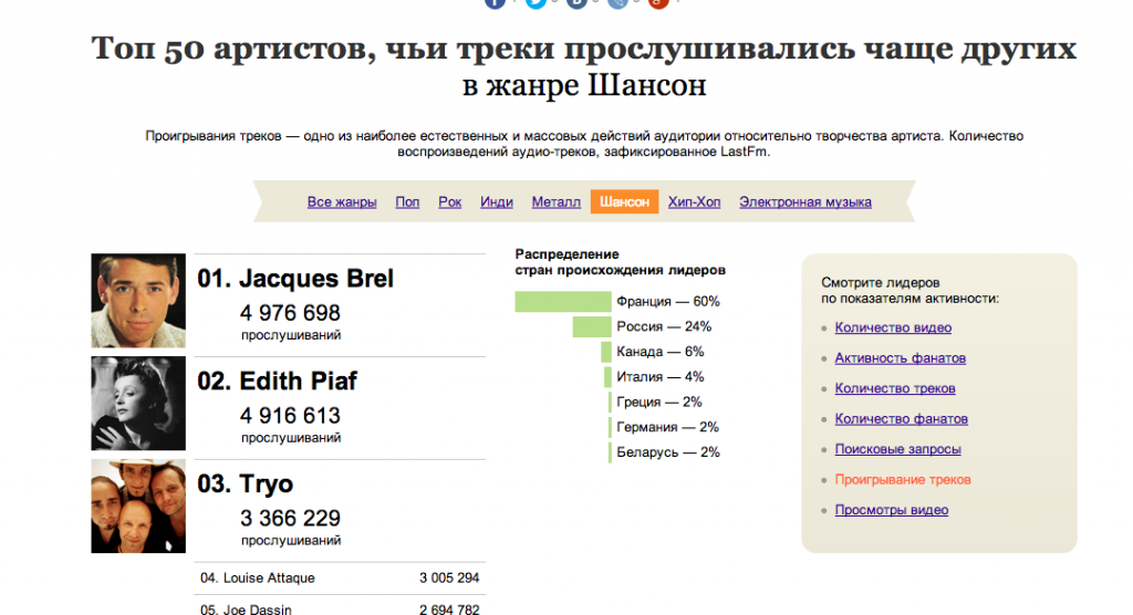 Screen Shot 2013-07-09 at 2.26.59 PM.png